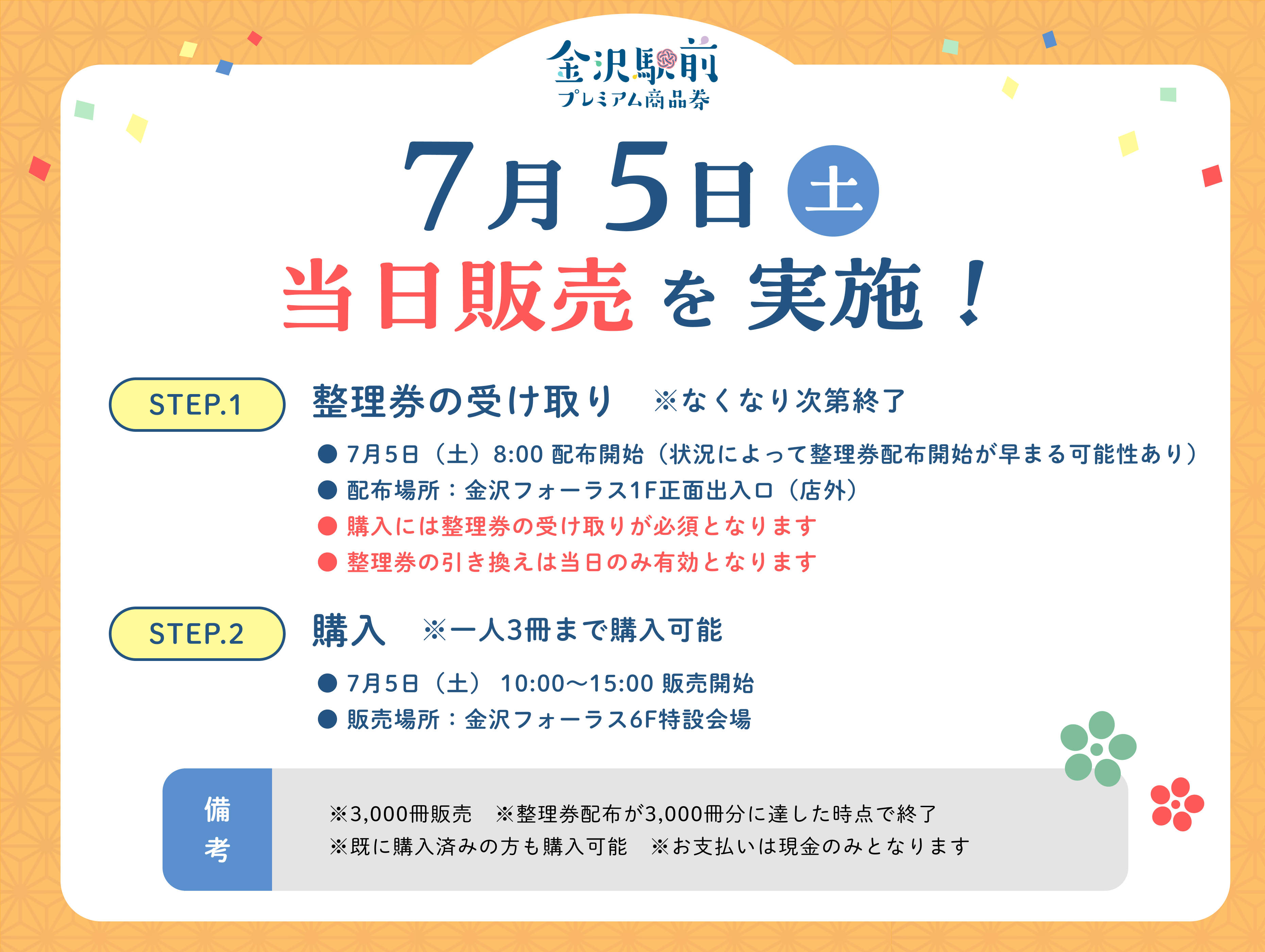 金沢駅前プレミアム商品券 12,000円分を10,000円で販売