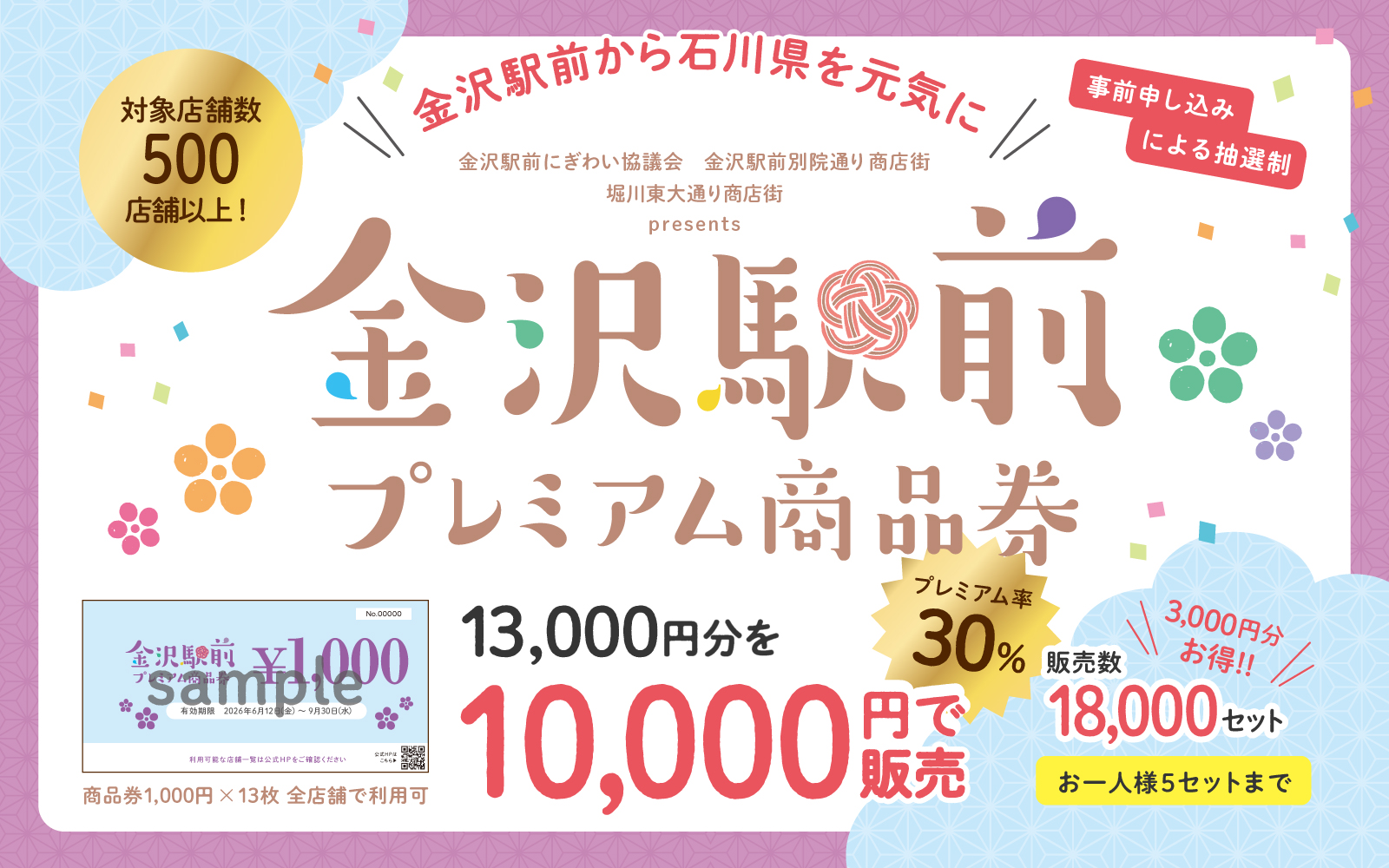 金沢駅前プレミアム商品券 13,000円分を10,000円で販売