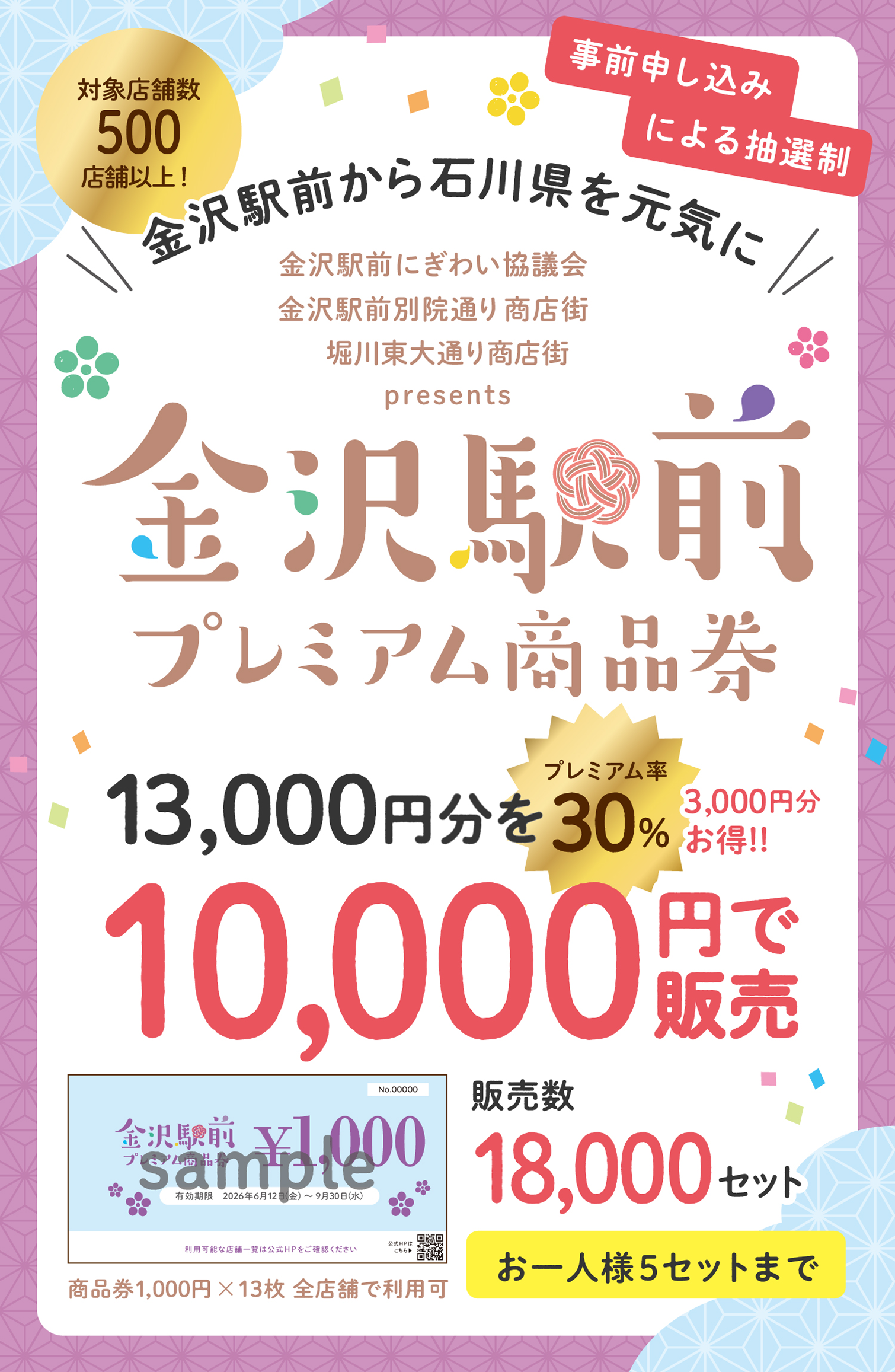 金沢駅前プレミアム商品券 13,000円分を10,000円で販売